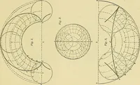 An illustration from Constructive drawing. A text-book for home instruction, high schools, manual training schools, technical schools and universities (1904)