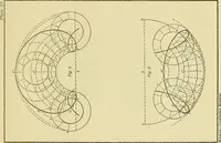 An illustration from Constructive drawing. A text-book for home instruction, high schools, manual training schools, technical schools and universities (1904)