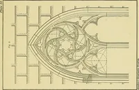 An illustration from Constructive drawing. A text-book for home instruction, high schools, manual training schools, technical schools and universities (1904)