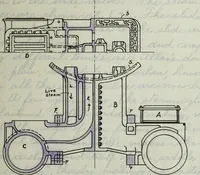 Picture 16 of 55 from Constructive features of the American locomotive (1906), leaf 158