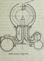 Picture 18 of 55 from Constructive features of the American locomotive (1906), leaf 164