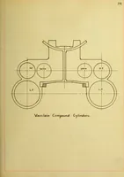 Picture 21 of 55 from Constructive features of the American locomotive (1906), leaf 170
