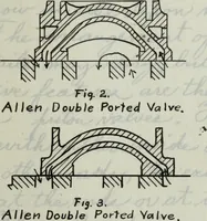 Picture 28 of 55 from Constructive features of the American locomotive (1906), leaf 200