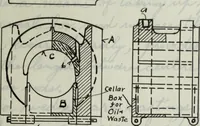 Picture 44 of 55 from Constructive features of the American locomotive (1906), leaf 286