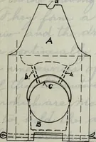 An illustration from Constructive features of the American locomotive (1906)
