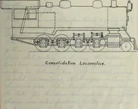 Picture 52 of 55 from Constructive features of the American locomotive (1906), leaf 308