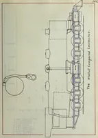 Picture 54 of 55 from Constructive features of the American locomotive (1906), leaf 344
