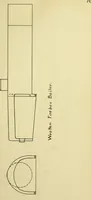 An illustration from Constructive features of the American locomotive (1906)