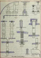 Picture 4 of 55 from Constructive features of the American locomotive (1906), leaf 70