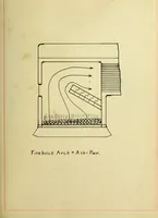 An illustration from Constructive features of the American locomotive (1906)