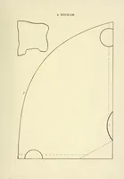 Picture 3 of 13 from Constructive work for schools without special equipment (1911), leaf 31