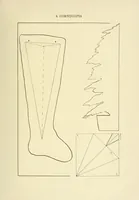 Picture 5 of 13 from Constructive work for schools without special equipment (1911), leaf 57