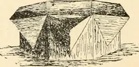 An illustration from Constructive work; (1905)
