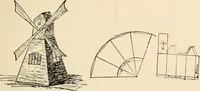 An illustration from Constructive work; (1905)