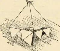 An illustration from Constructive work; (1905)