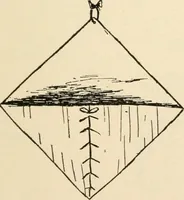 An illustration from Constructive work; (1905)