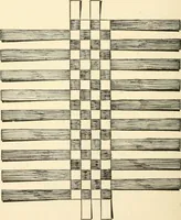 An illustration from Constructive work; (1905)