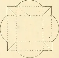 An illustration from Constructive work; (1905)
