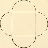 An illustration from Constructive work; (1905)