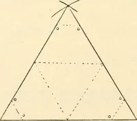 An illustration from Constructive work; (1905)