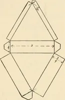 An illustration from Constructive work; (1905)