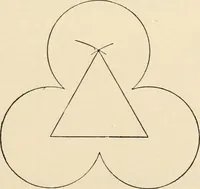 An illustration from Constructive work; (1905)
