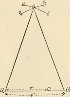 An illustration from Constructive work; (1905)