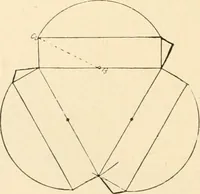 An illustration from Constructive work; (1905)