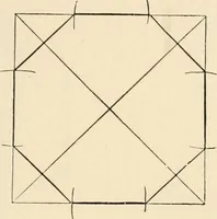 An illustration from Constructive work; (1905)