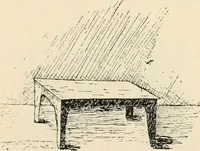 An illustration from Constructive work; (1905)