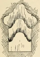 An illustration from Constructive work; (1905)
