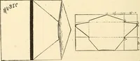 An illustration from Constructive work; (1905)