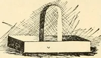 An illustration from Constructive work; (1905)