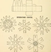 Picture 181 of 290 from Constructive work; (1905), leaf 151
