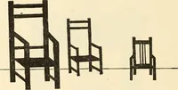 An illustration from Constructive work; (1905)