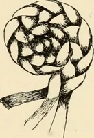 An illustration from Constructive work; (1905)
