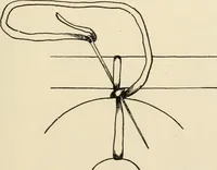 An illustration from Constructive work; (1905)