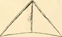 An illustration from Constructive work; (1905)