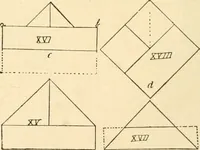 An illustration from Constructive work; (1905)