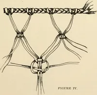 An illustration from Constructive work; (1905)