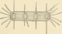 An illustration from Constructive work; (1905)