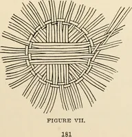 An illustration from Constructive work; (1905)