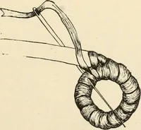 An illustration from Constructive work; (1905)