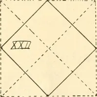 An illustration from Constructive work; (1905)