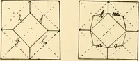 An illustration from Constructive work; (1905)