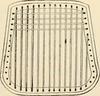 An illustration from Constructive work; (1905)