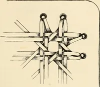 An illustration from Constructive work; (1905)