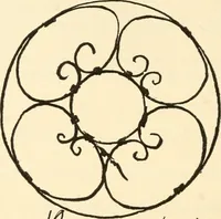 An illustration from Constructive work; (1905)