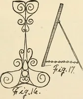 An illustration from Constructive work; (1905)