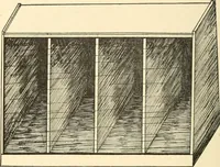 An illustration from Constructive work; (1905)